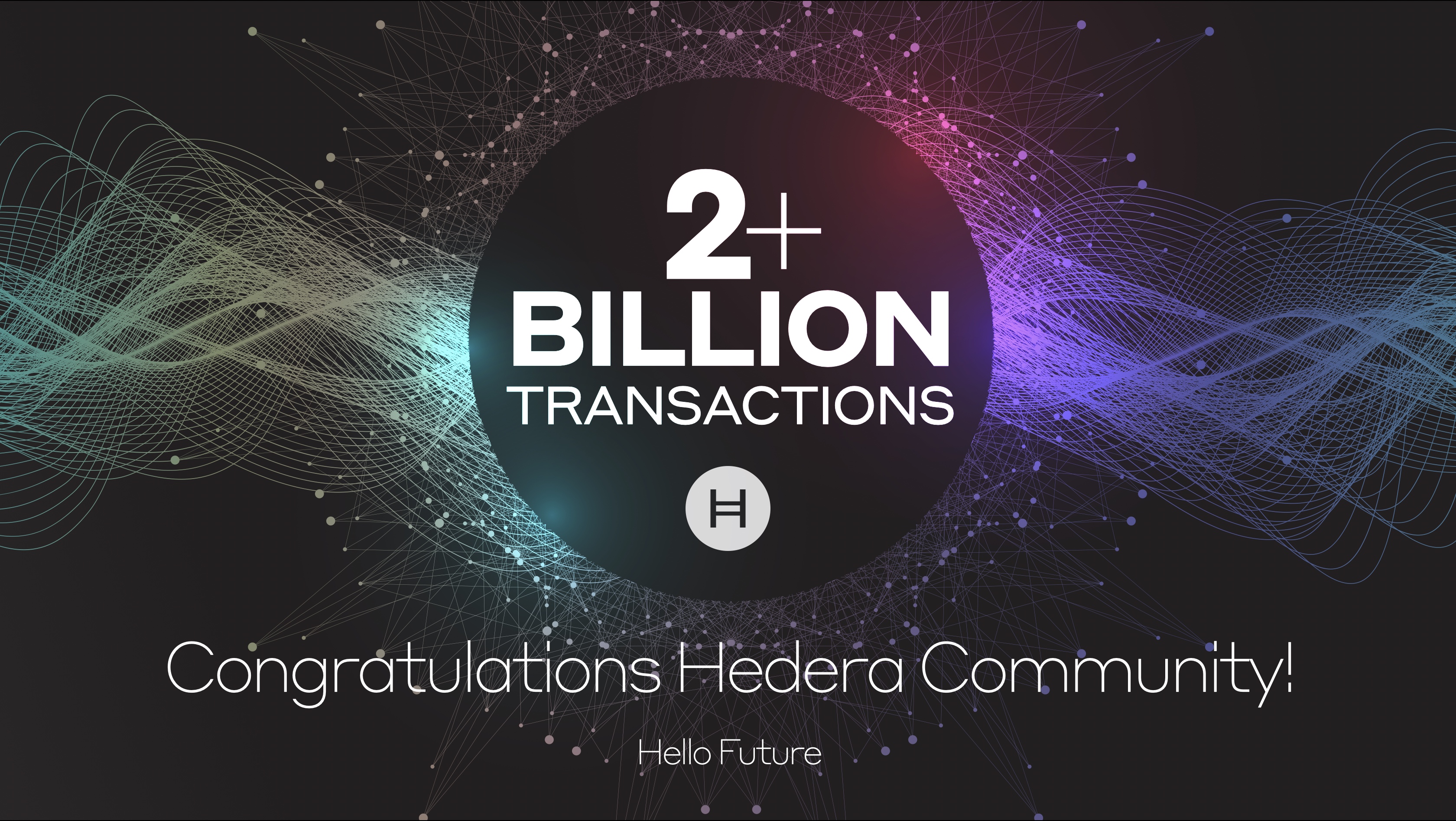 헤데라, 메인넷 트랜잭션 수 20억 건 돌파 - 코인니스