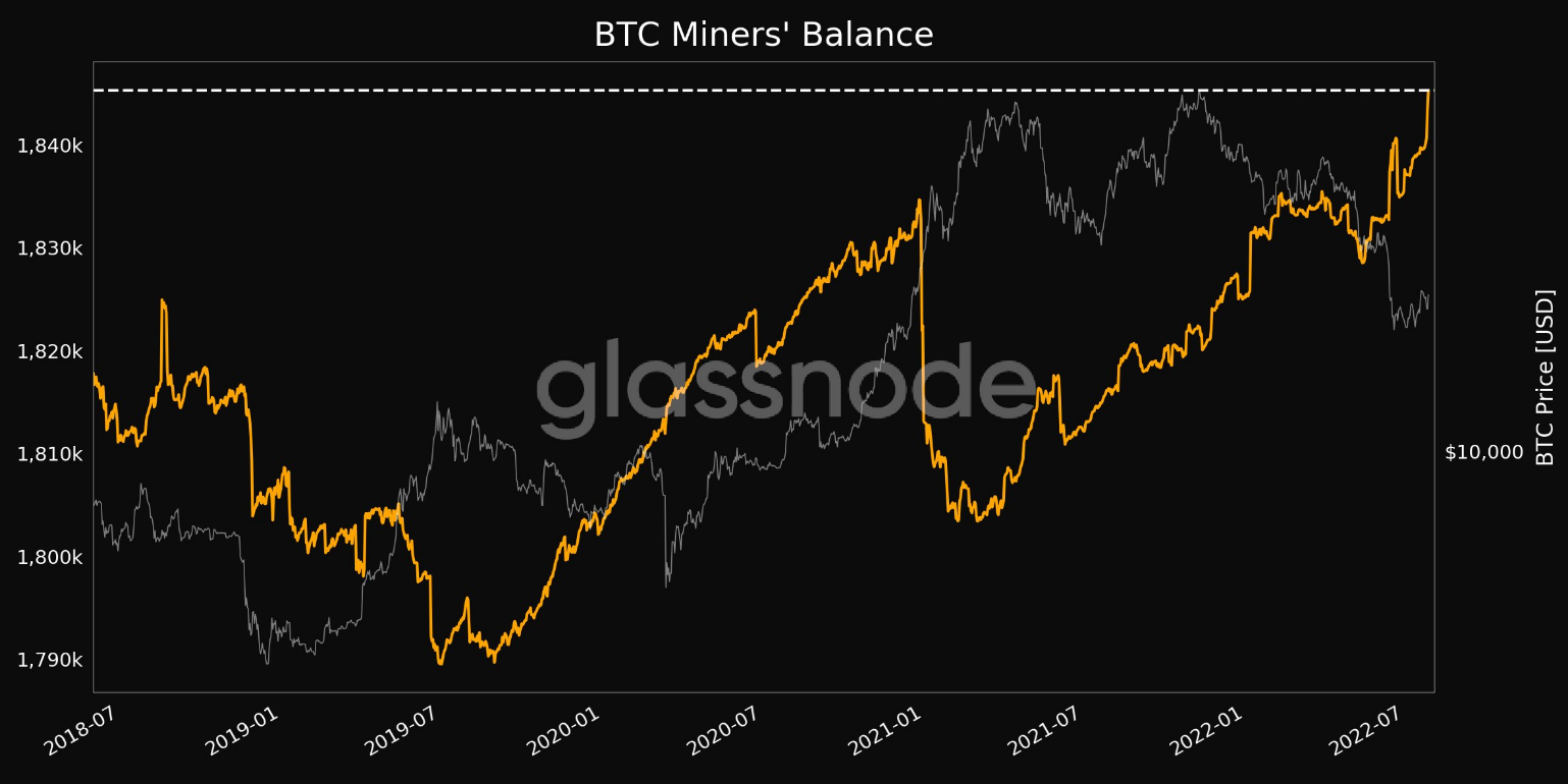 인용 모아보기 | 채굴자 BTC 보유량, 4년래 최대치 경신 - 코인니스