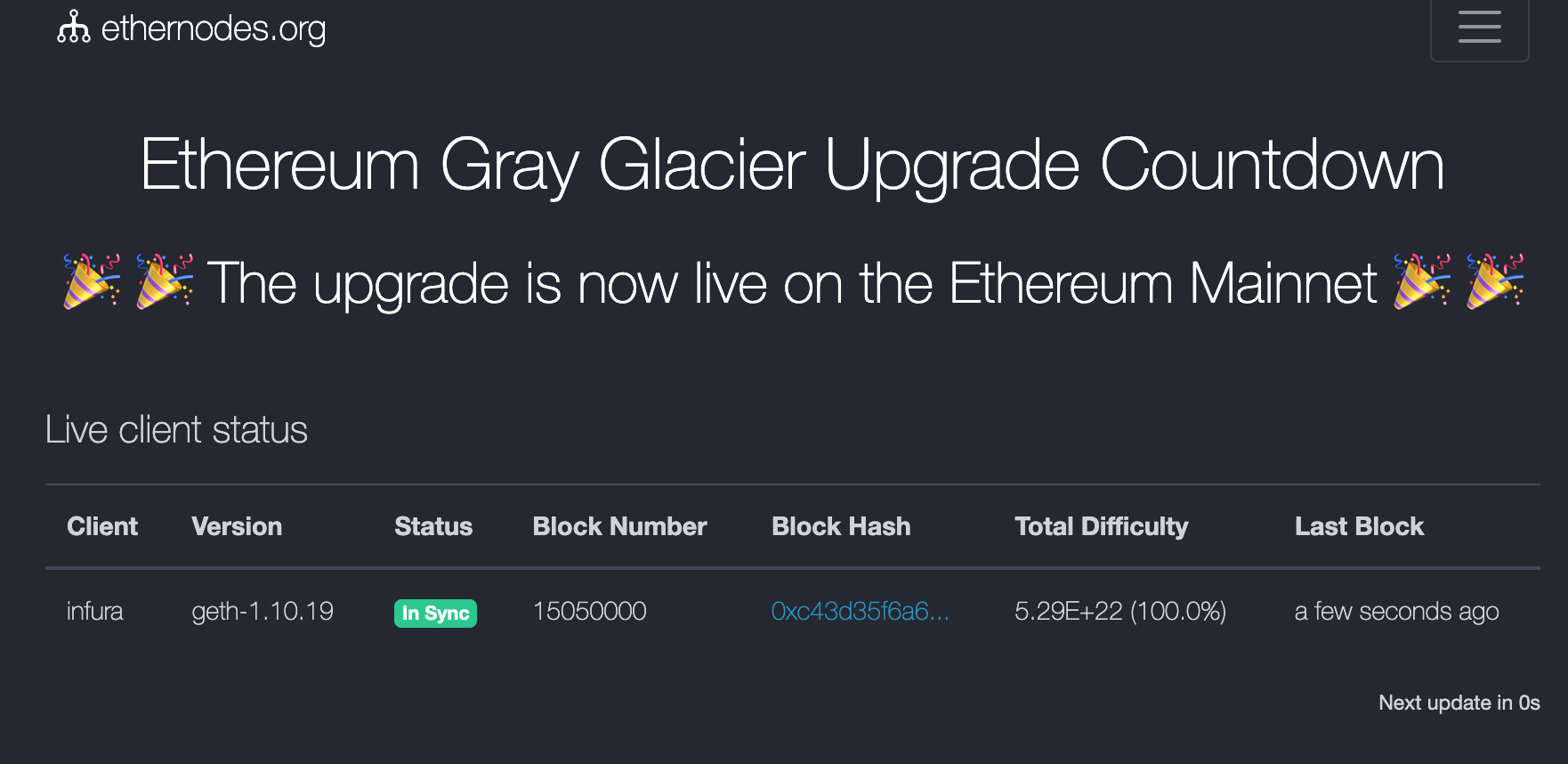 이더리움 그레이 글레이셔 업그레이드 활성화.. 난이도 폭탄 연기 - 코인니스