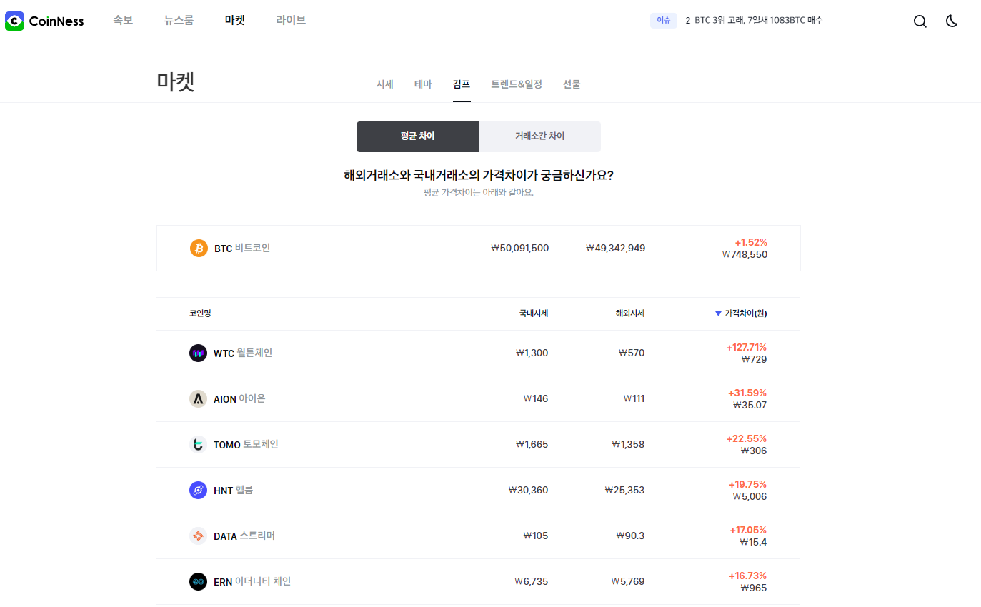 공지사항. 코인니스 2.0 PC웹 정식 버전 오픈 - 코인니스