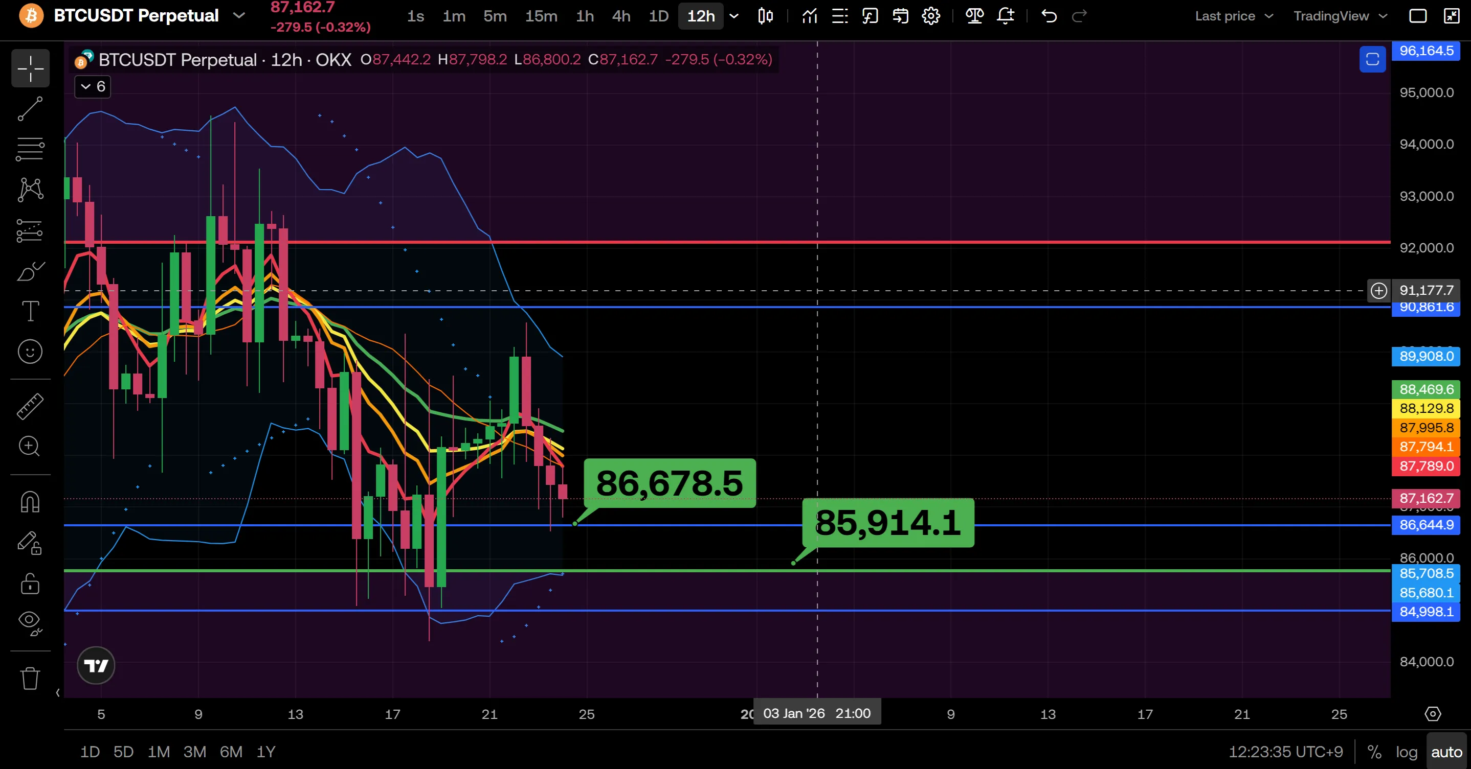 12월 24일 사탄렐리 비트코인 브리핑 - 코인니스