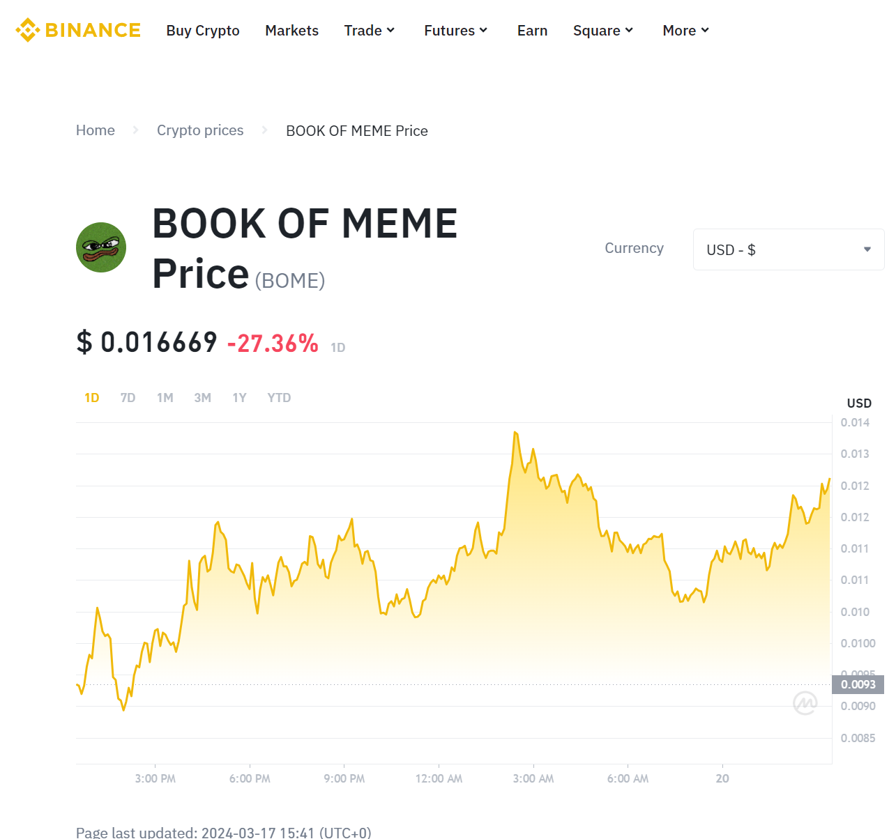언커먼랩 || 위클리 리서치 리포트 - 3월 4주차 밈코인(Memecoin) 특집 - 코인니스