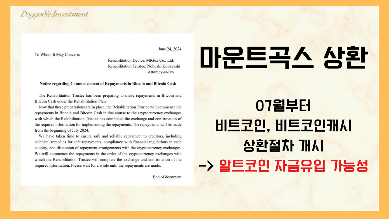 비트코인, 결국 우상향 합니다 - 코인니스