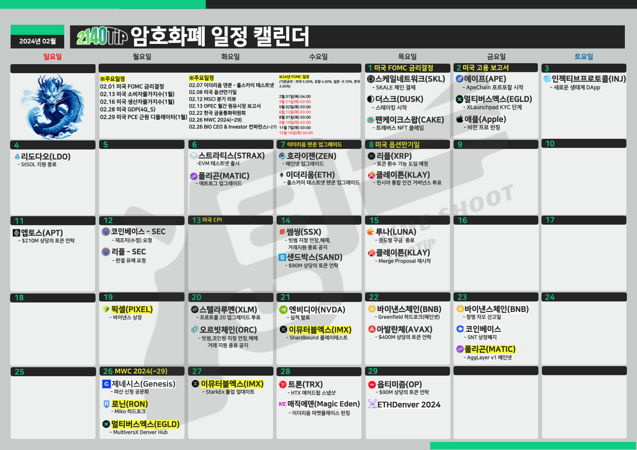 타임슛> 2140Tip 암호화폐 일정 캘린더 - 코인니스