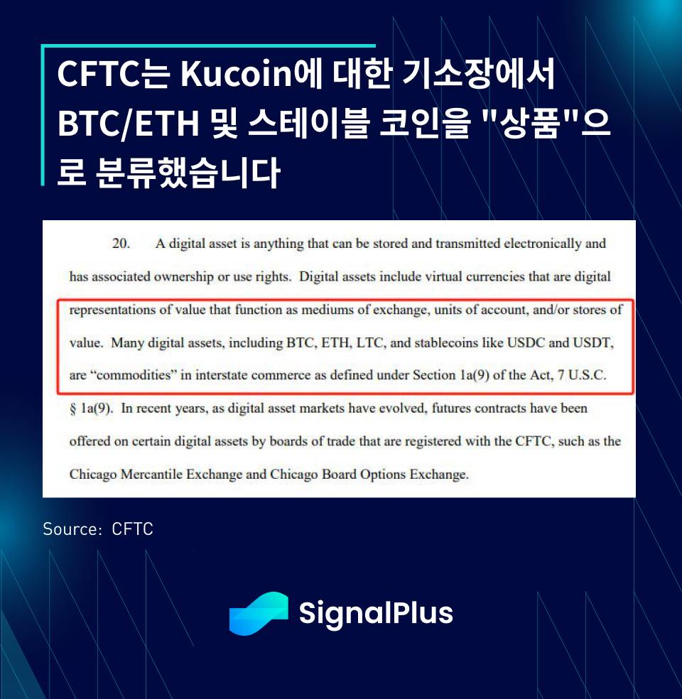 CFTC, Kucoin을 상대로 소송 제기, 암호화폐 시장에 대한 규제 강화 - 코인니스