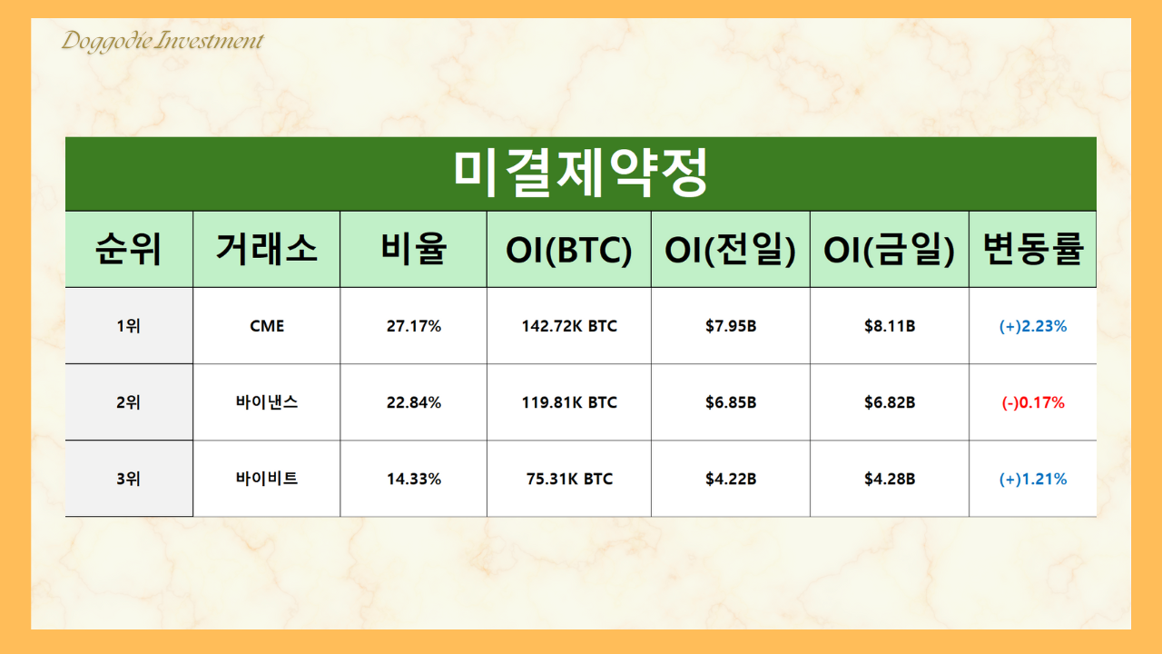 ✓ 비트코인 개미털기, 더이상 속지마세요 - 코인니스
