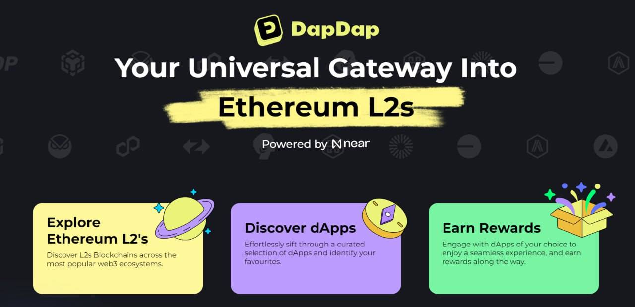 언커먼랩 || 위클리 리서치 리포트 - 4월 3주차 “비트코인 반감기와 솔라나” - 코인니스