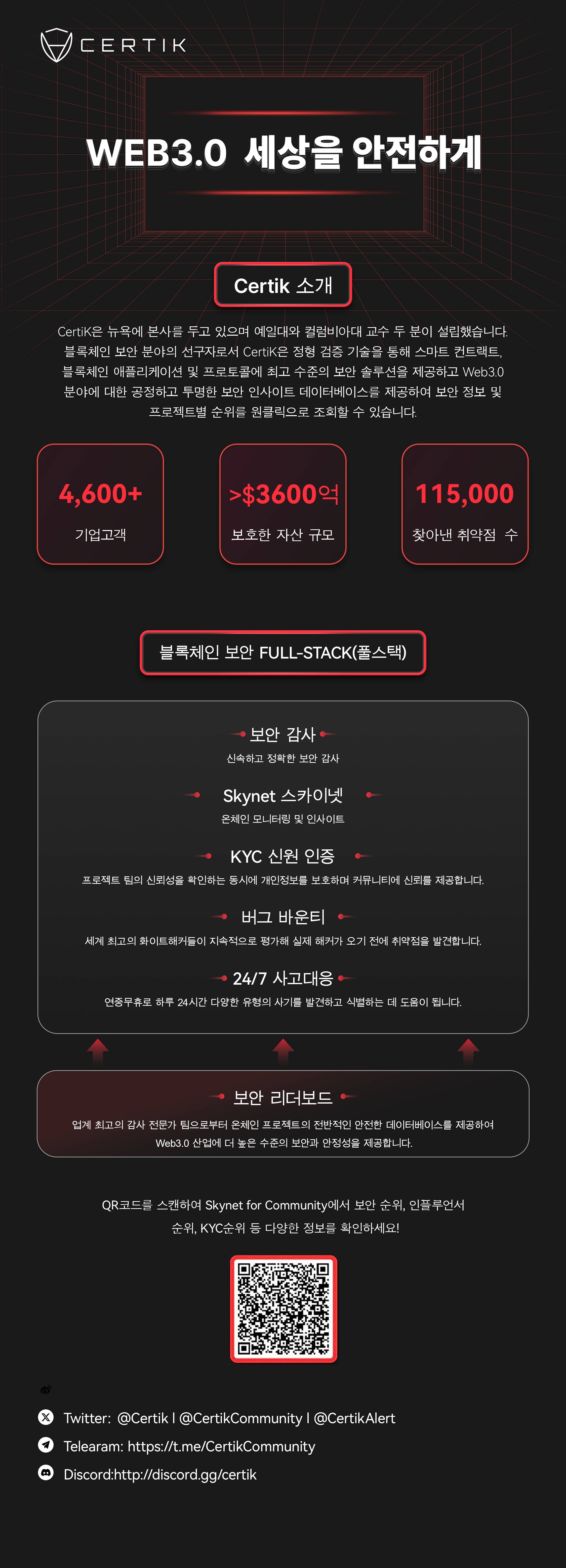 가상자산 시장 조작의 진실: 워시 트레이딩, 스푸핑 등... - 코인니스