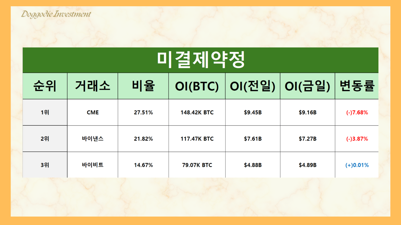 ✓ 세력들의 개미털기, 이제 그만 당하세요 - 코인니스